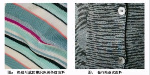 What kind of fabric is imitation woven fabric (how to imitate it)