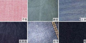 What is denim fabric? (Some denim fabric knowledge that denim people must know)