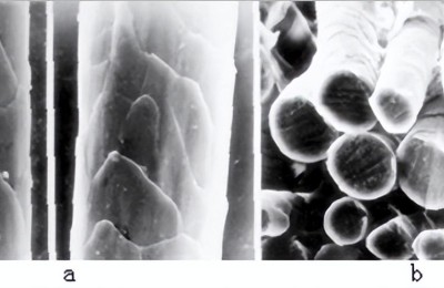 How to imitate chemical fiber wool (what are the performance requirements of wool-like chemical fiber)