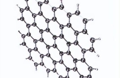 What is conductive fiber (the development history of conductive fiber)