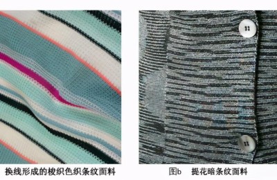 What kind of fabric is imitation woven fabric (how to imitate it)