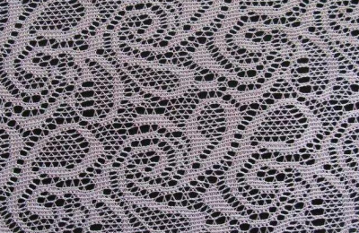 What kind of fabric is lace (what kind of fabric is composite lace)