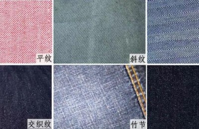 What is denim fabric? (Some denim fabric knowledge that denim people must know)